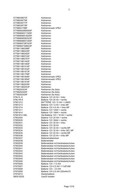 als PDF Datei - Katalog