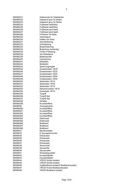 als PDF Datei - Katalog