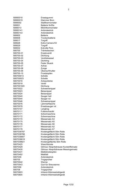 als PDF Datei - Katalog