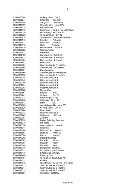 als PDF Datei - Katalog