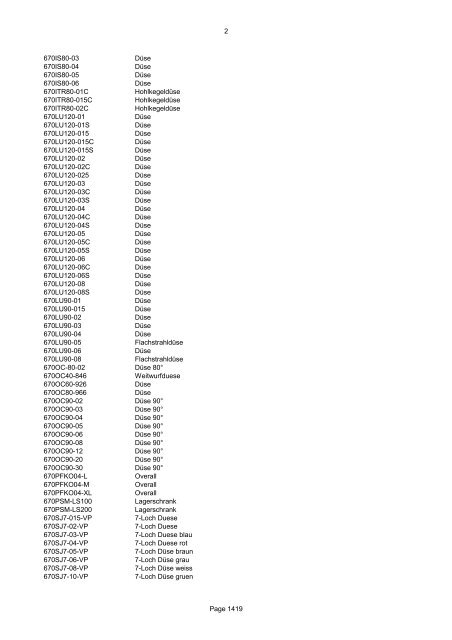 als PDF Datei - Katalog