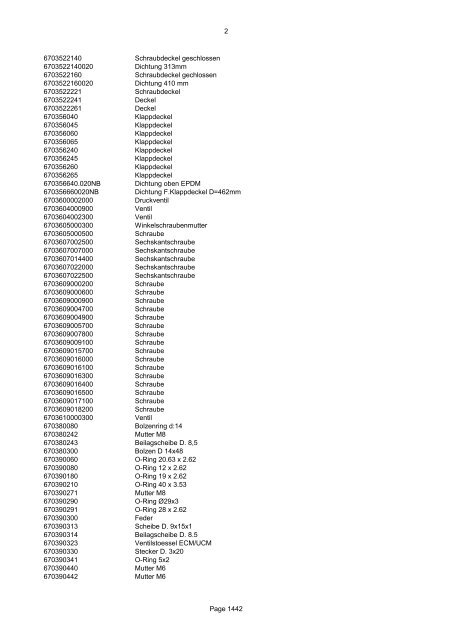 als PDF Datei - Katalog