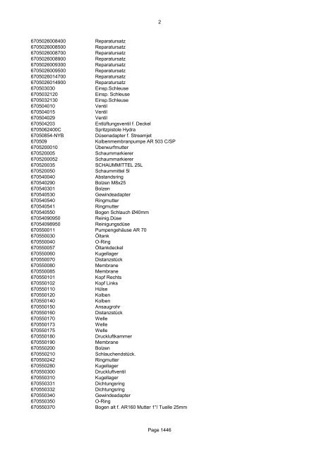 als PDF Datei - Katalog