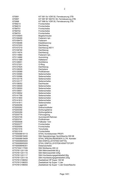 als PDF Datei - Katalog