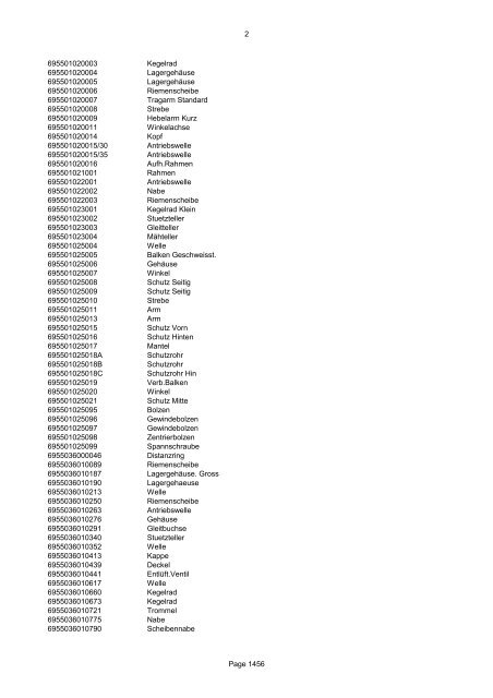 als PDF Datei - Katalog