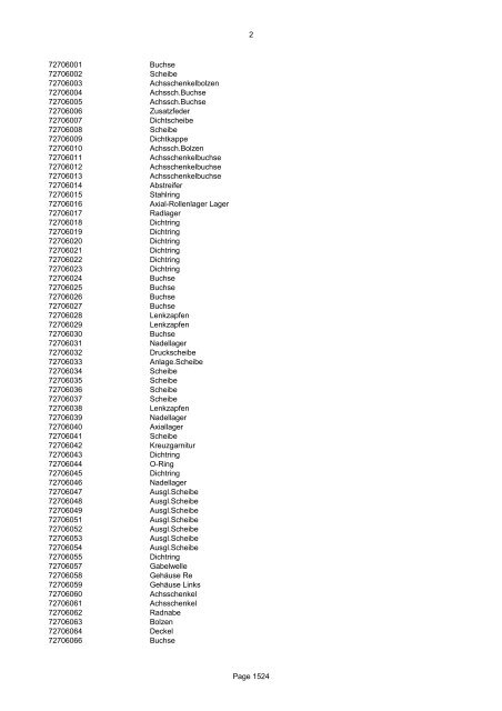 als PDF Datei - Katalog