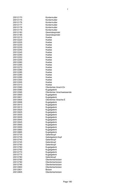 als PDF Datei - Katalog