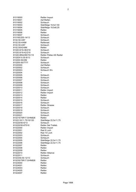 als PDF Datei - Katalog