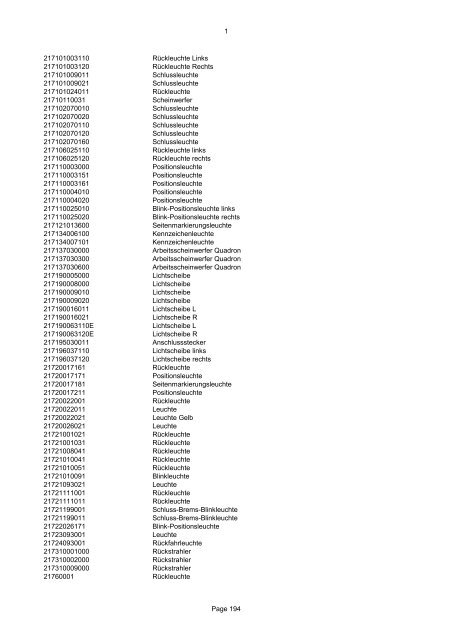 als PDF Datei - Katalog