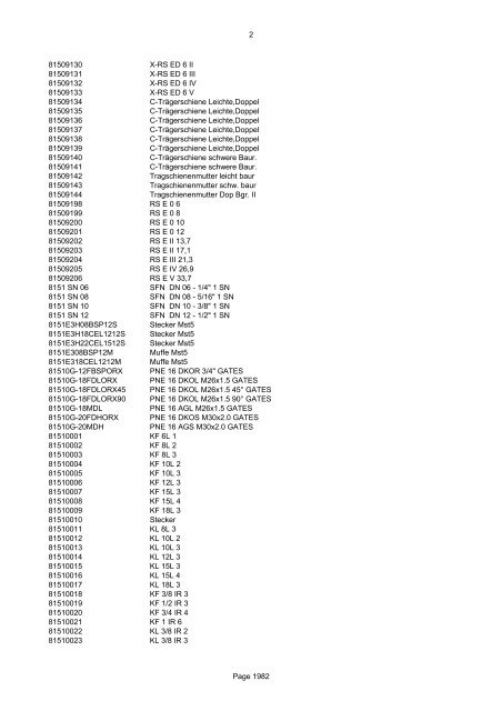 als PDF Datei - Katalog