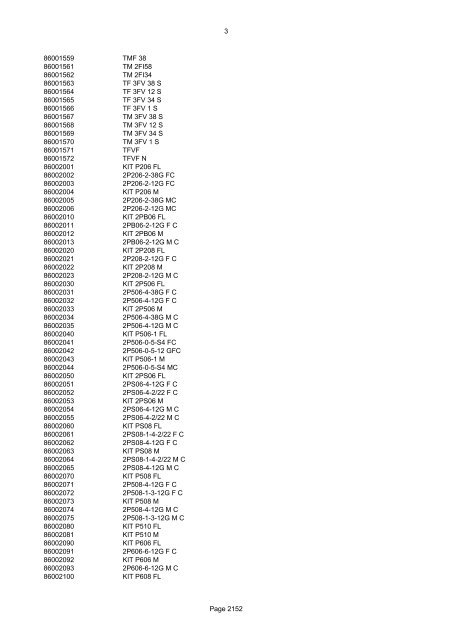 als PDF Datei - Katalog