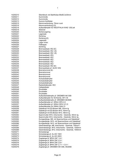 als PDF Datei - Katalog