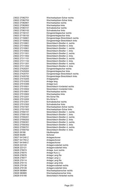 als PDF Datei - Katalog