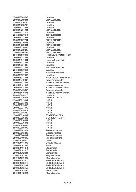 als PDF Datei - Katalog