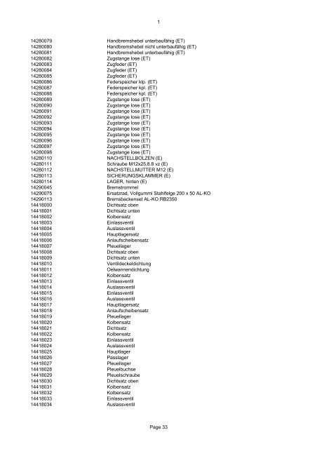 als PDF Datei - Katalog