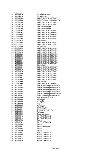 als PDF Datei - Katalog