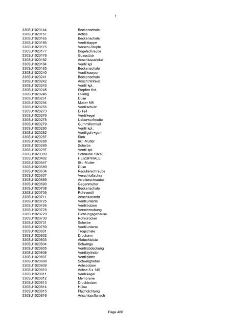 als PDF Datei - Katalog