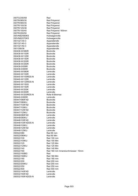 als PDF Datei - Katalog