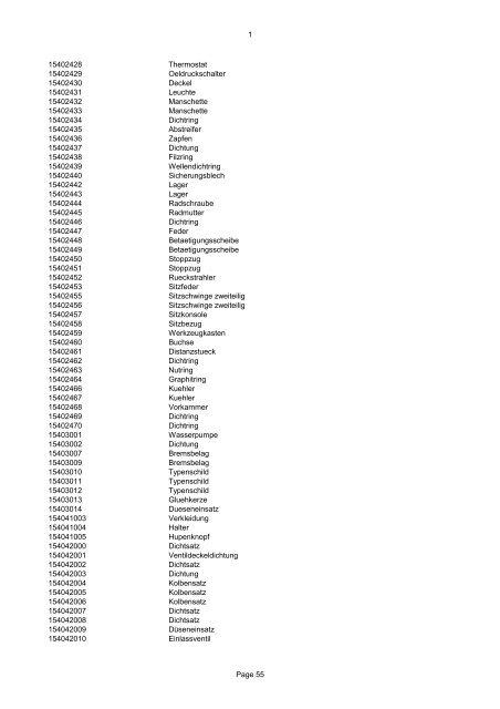 als PDF Datei - Katalog