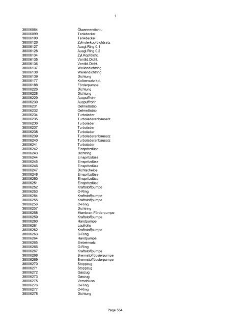 als PDF Datei - Katalog