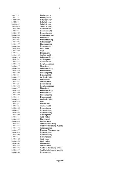 als PDF Datei - Katalog