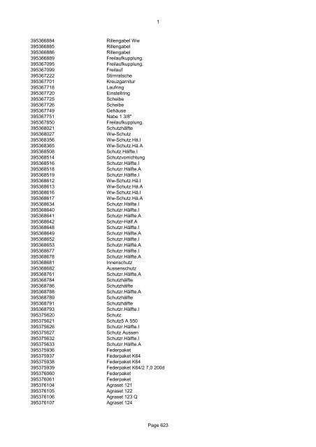 als PDF Datei - Katalog