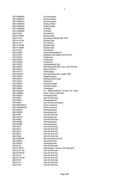 als PDF Datei - Katalog