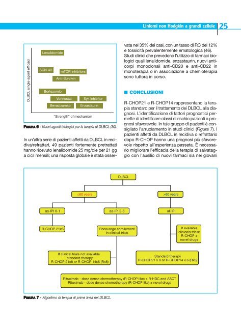 Seminari di Ematologia Oncologica - Società Italiana di Ematologia