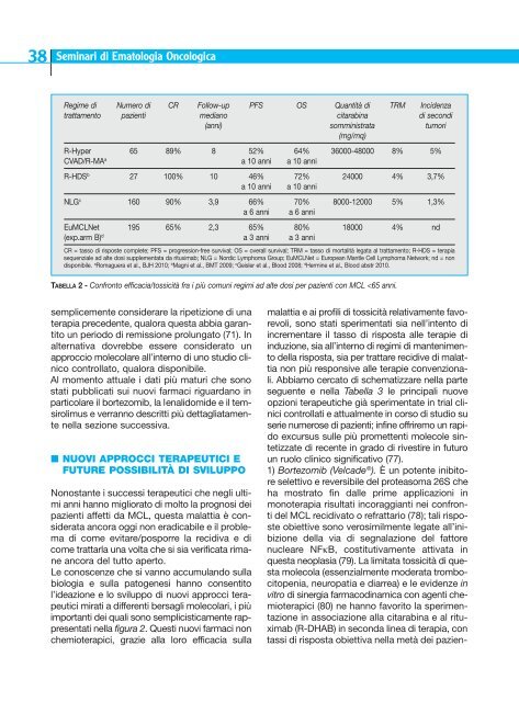 Seminari di Ematologia Oncologica - Società Italiana di Ematologia