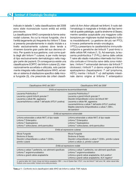 Seminari di Ematologia Oncologica - Società Italiana di Ematologia