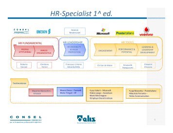 (Microsoft PowerPoint - Fback HR-Specialist [modalit ... - TECA ELIS