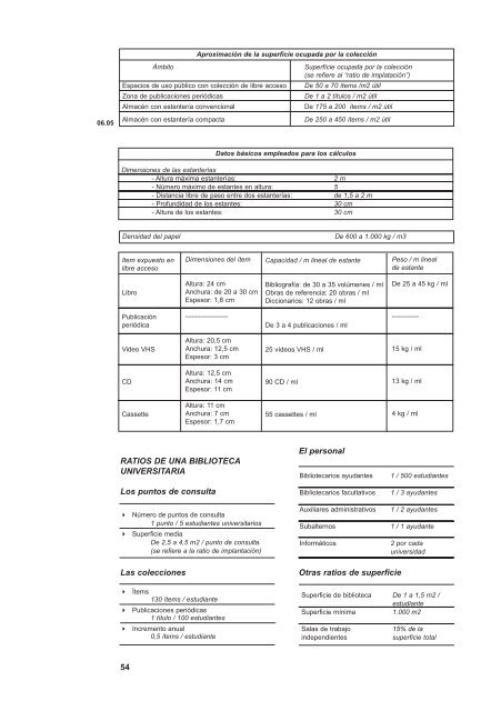 arquitectura_biblioteca_cast2