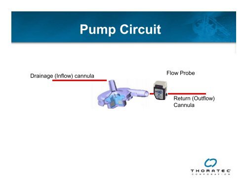 View CentriMag Magnetically Levitated Circulatory Support System