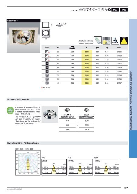 Lighting Catalogue 2012 - El-It