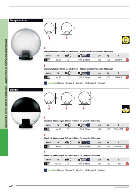 Lighting Catalogue 2012 - El-It