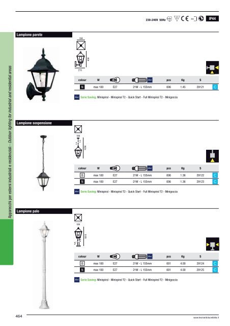 Lighting Catalogue 2012 - El-It