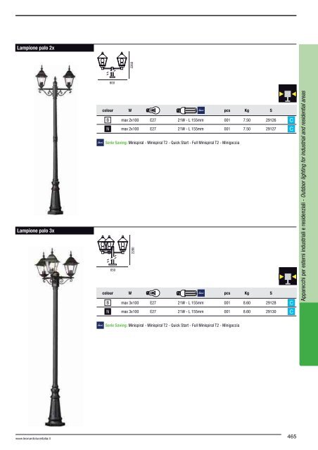 Lighting Catalogue 2012 - El-It