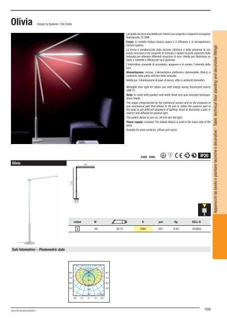 Lighting Catalogue 2012 - Relco Group