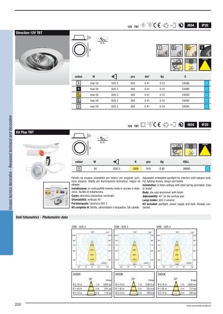 Lighting Catalogue 2012 - Relco Group