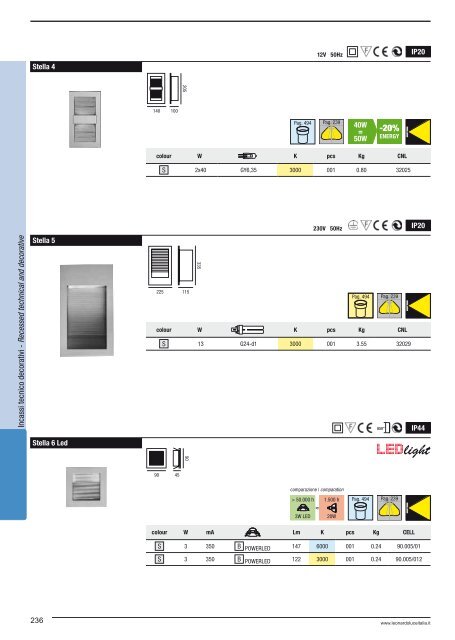 Lighting Catalogue 2012 - Relco Group