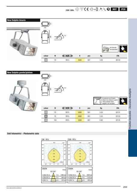 Lighting Catalogue 2012 - Relco Group