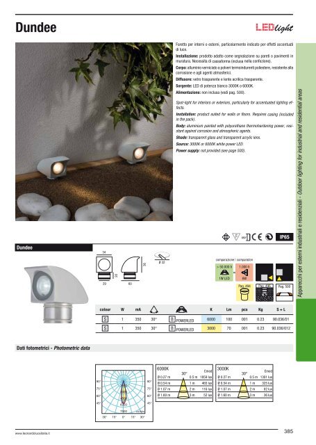 Lighting Catalogue 2012 - Relco Group