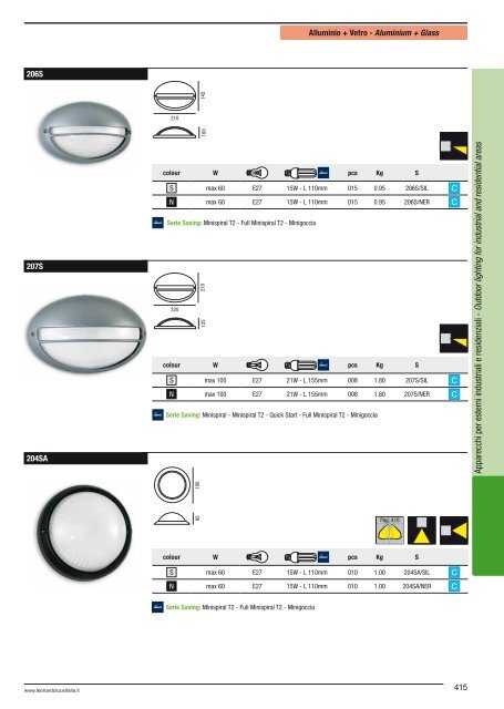 Lighting Catalogue 2012 - Relco Group