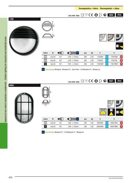 Lighting Catalogue 2012 - Relco Group