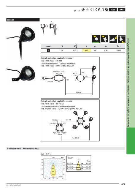 Lighting Catalogue 2012 - Relco Group