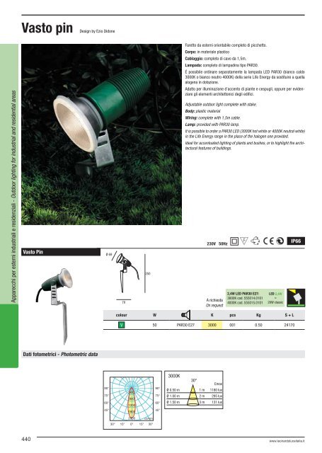 Lighting Catalogue 2012 - Relco Group