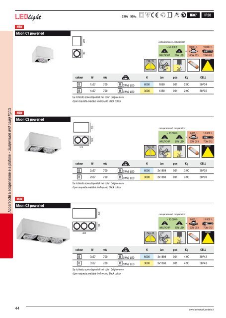 Lighting Catalogue 2012 - Relco Group