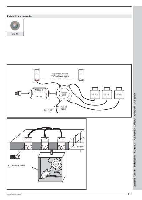 Lighting Catalogue 2012 - Relco Group