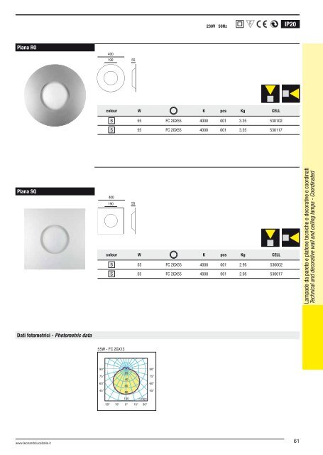 Lighting Catalogue 2012 - Relco Group