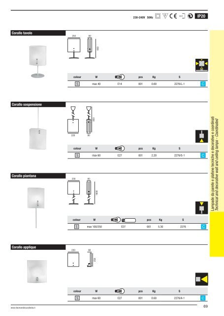 Lighting Catalogue 2012 - Relco Group